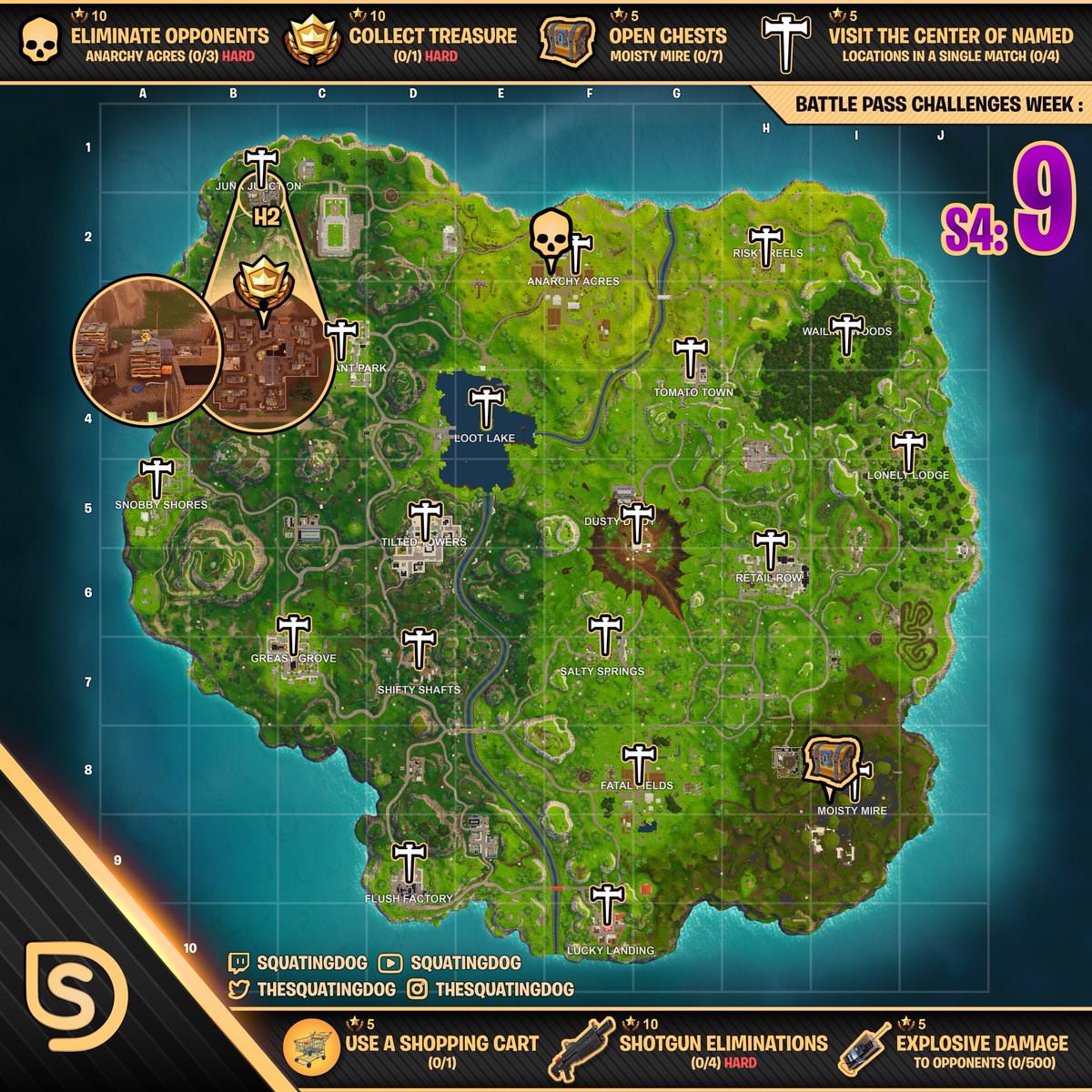 Fortnite Season 4 Week 9 Challenges