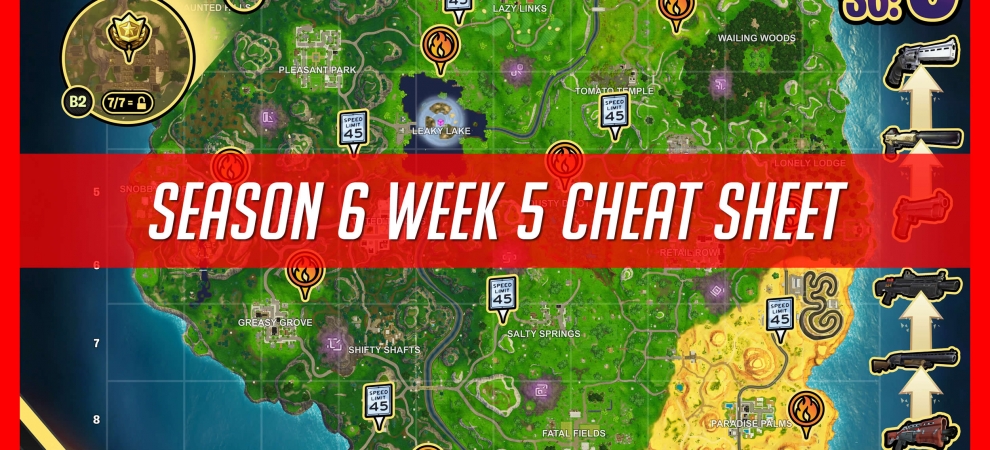week5cheatsheet