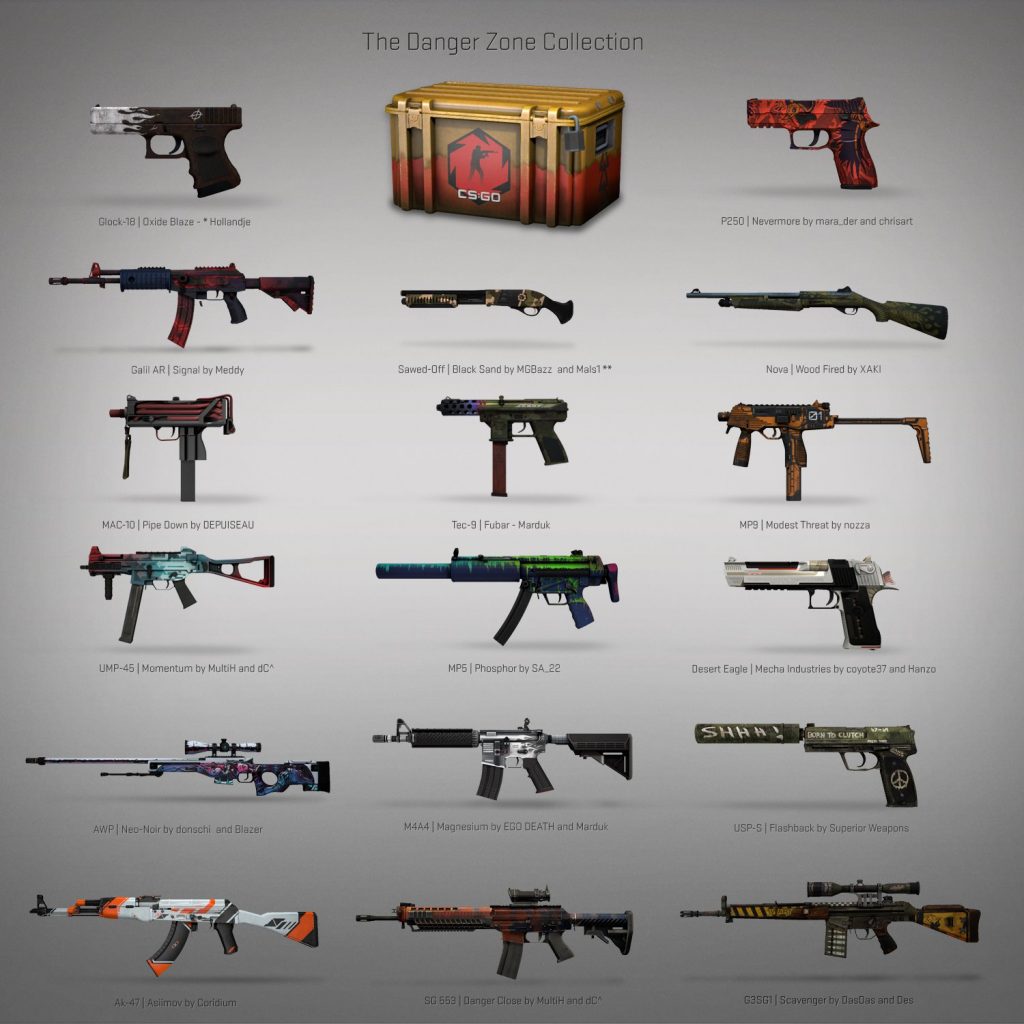 Danger Zone Case Weapons