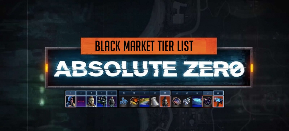 operationabsolutezerotierlist