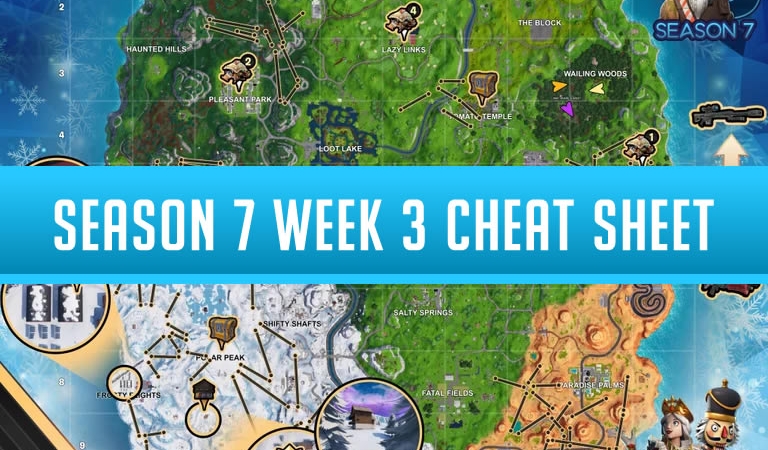 season7week3cheatsheetcover