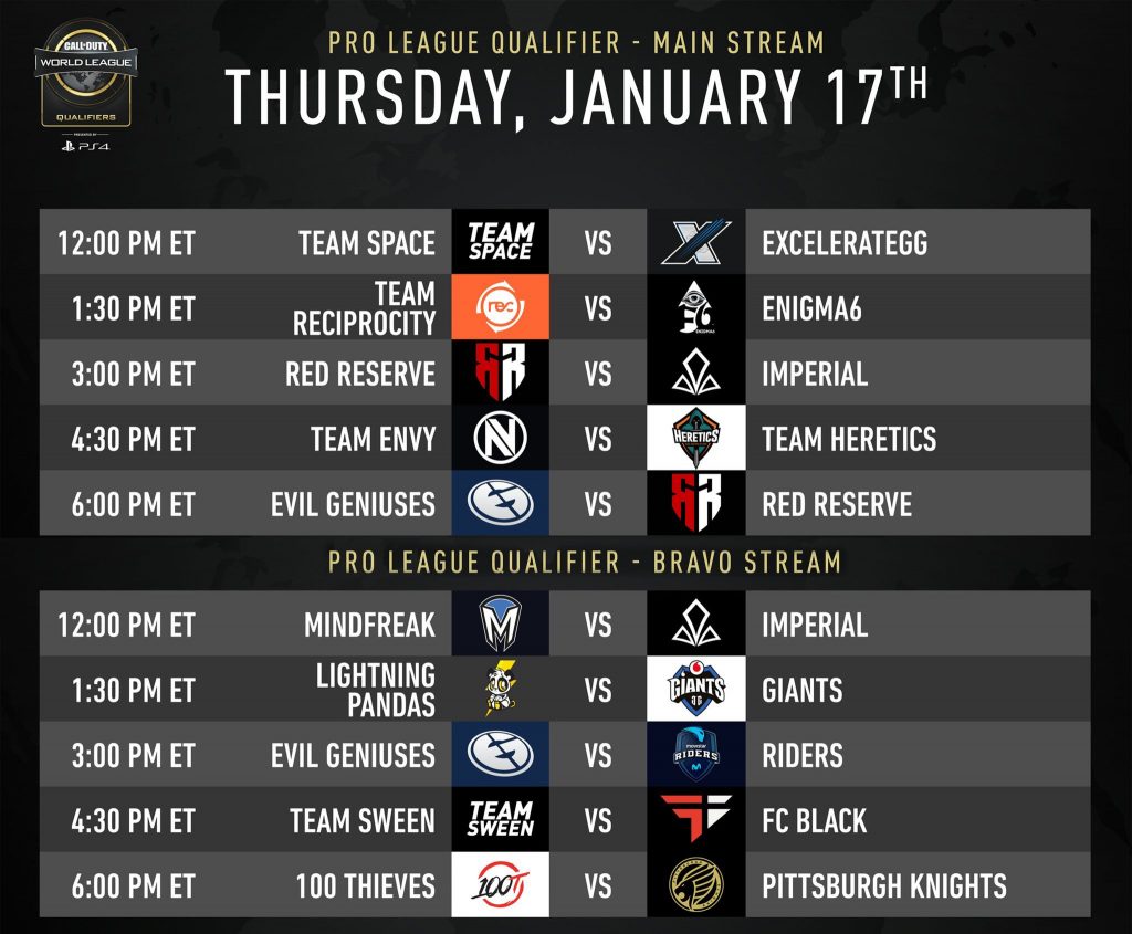 Call of Duty Pro League Qualifier Day 1 Standings, Day 2 Schedule