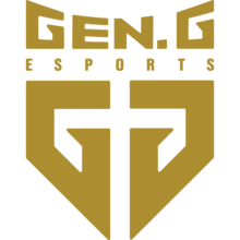 Gen.G Social Media Following