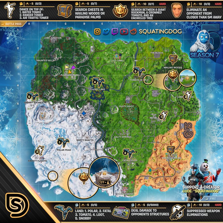 Fortnite Season 7 Week 5 Cheat Sheet Complete Challenge Guide