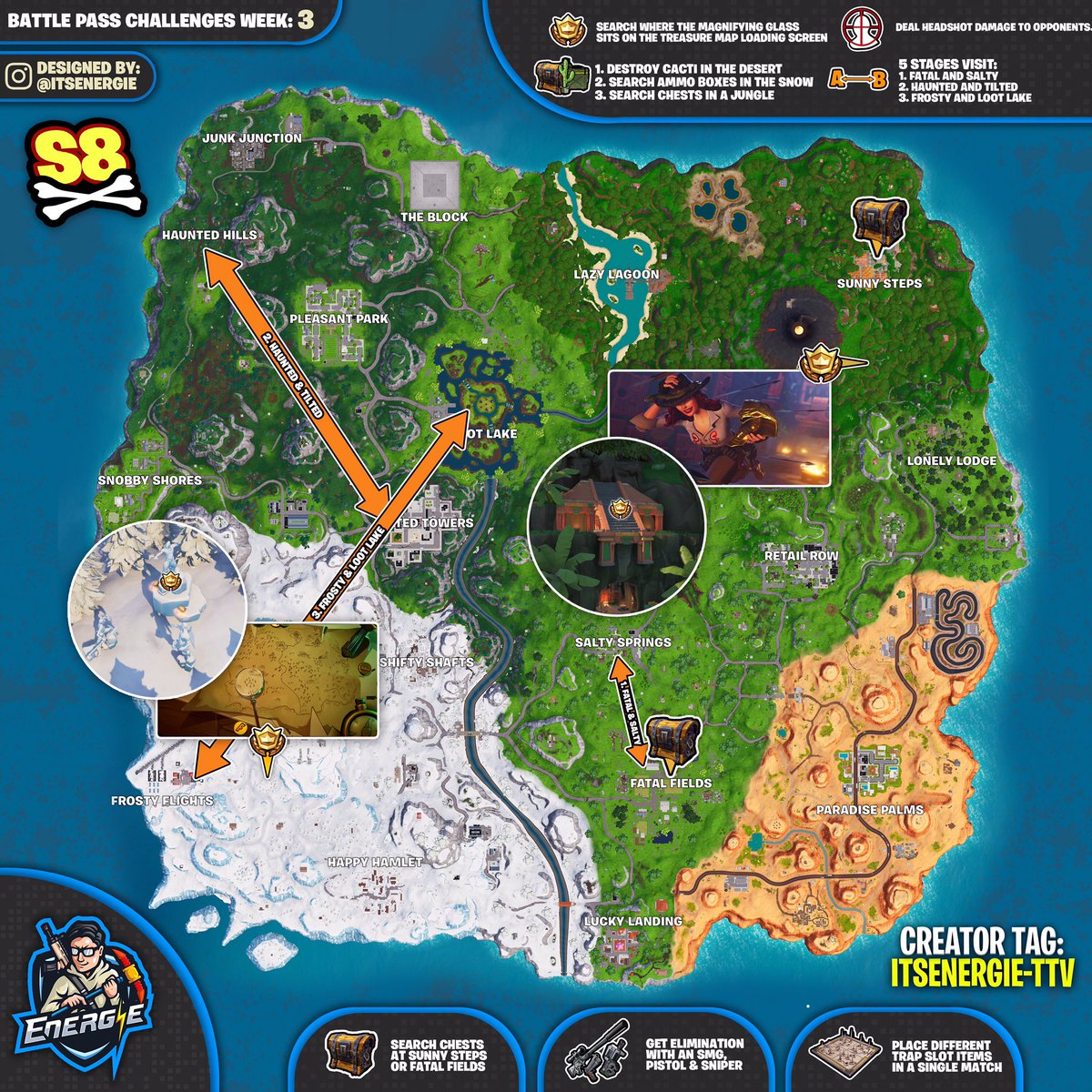 Fortnite Season 8 Week 3 Cheat Sheet