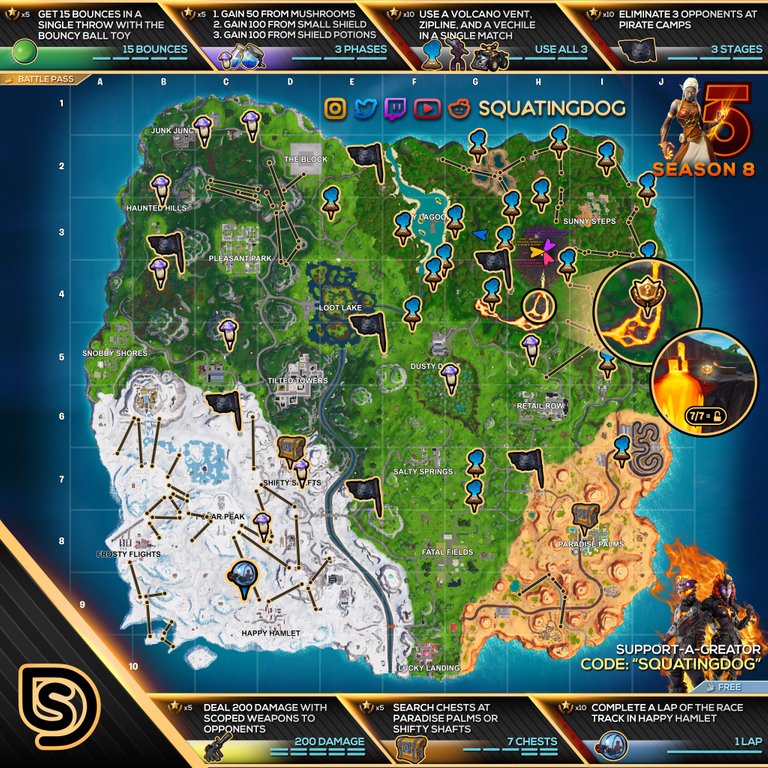 Fortnite Season 8 Week 5 Cheat Sheet