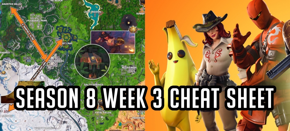 season8week3_cheat_sheet_cover