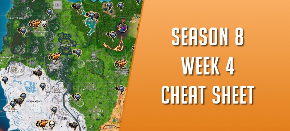 season8week4cheatsheetcover
