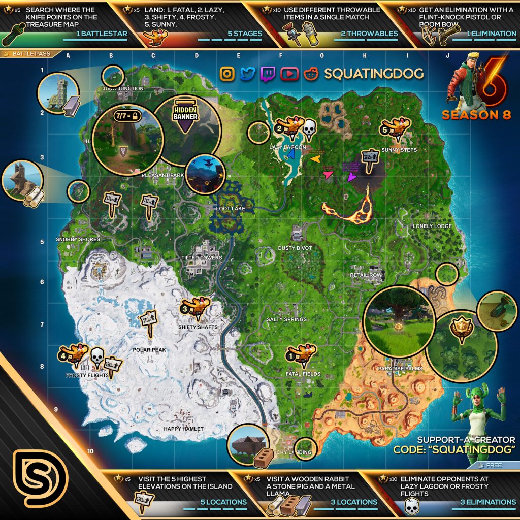 Fortnite Season 8 Week 6 Cheat Sheet