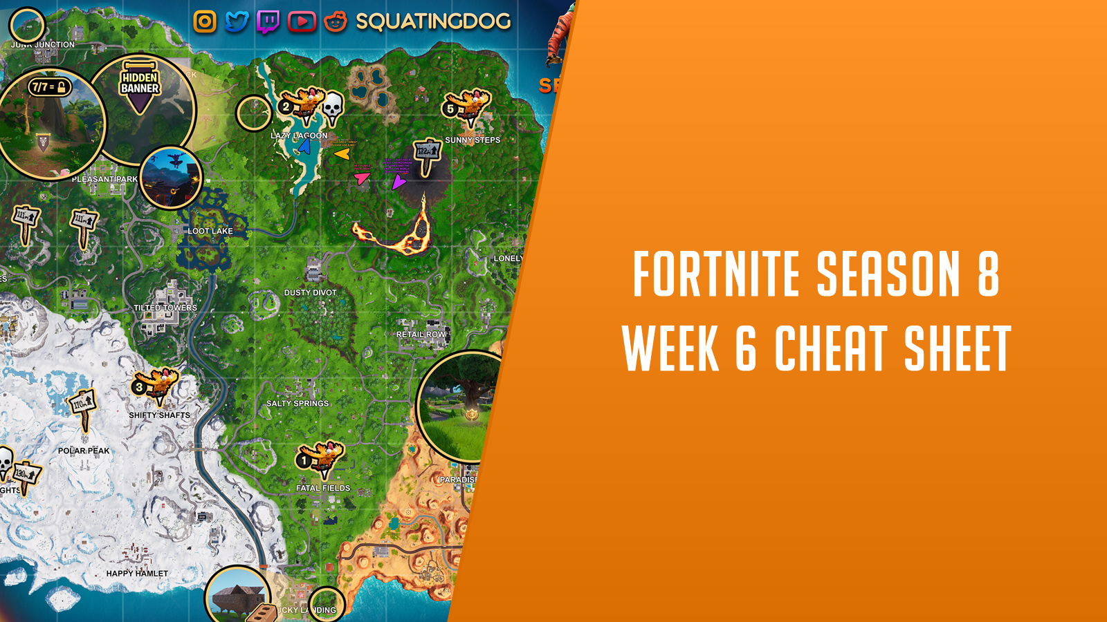 Week 6 fortnite cheat sheet season 4