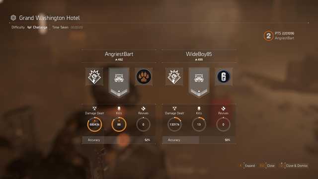 Division 2 Post Mission Summary