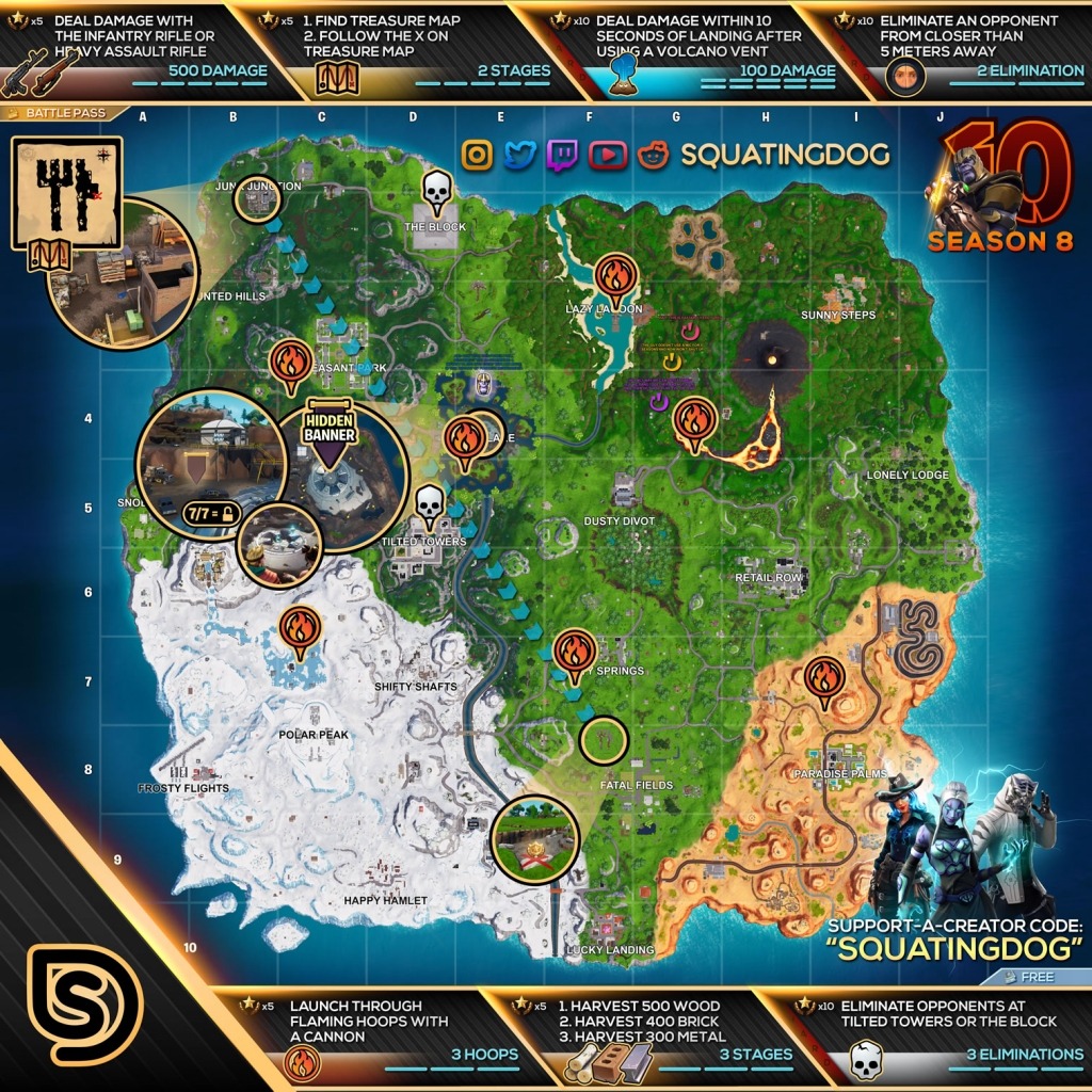 Fortnite Season 8 Week 10 Cheat Sheet