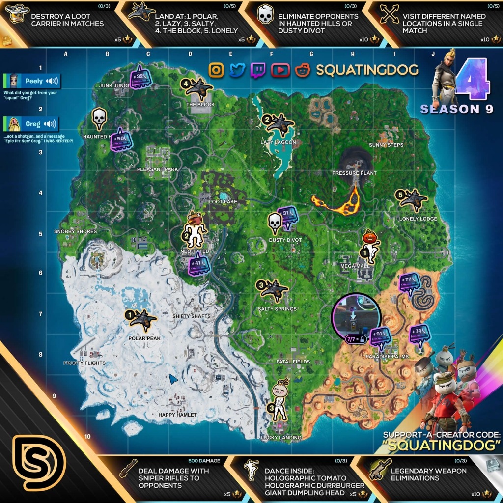 Fortnite Season 9 Week 4 Cheat Sheet Map