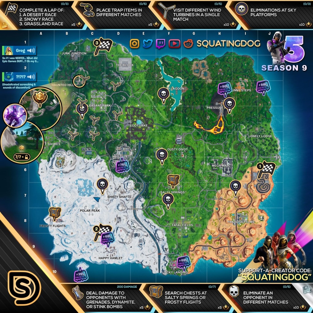 Fortnite Season 9 Week 5 Cheat Sheet Map