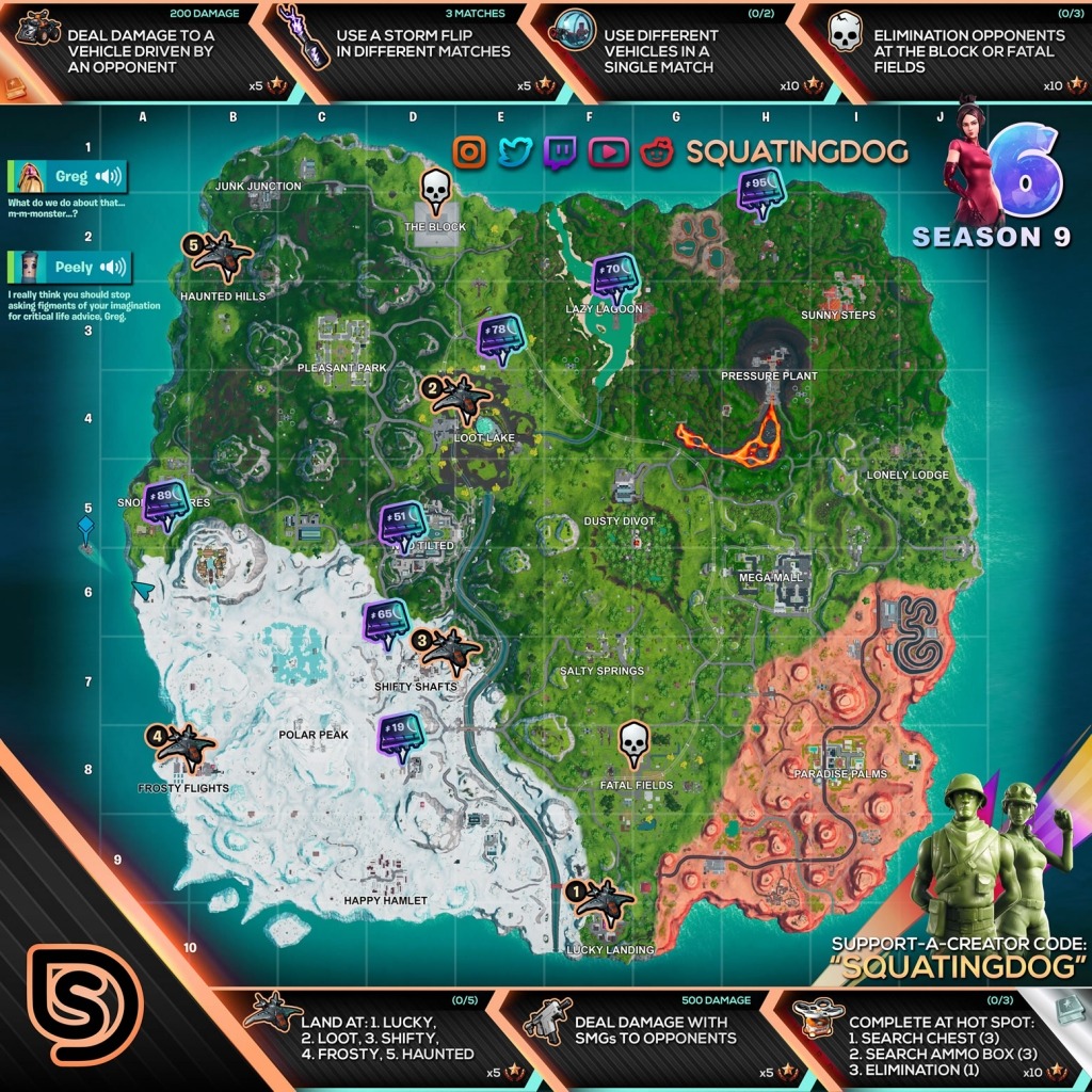 Fortnite Season 9 Week 6 Cheat Sheet Fortbyte Locations Gameguidehq