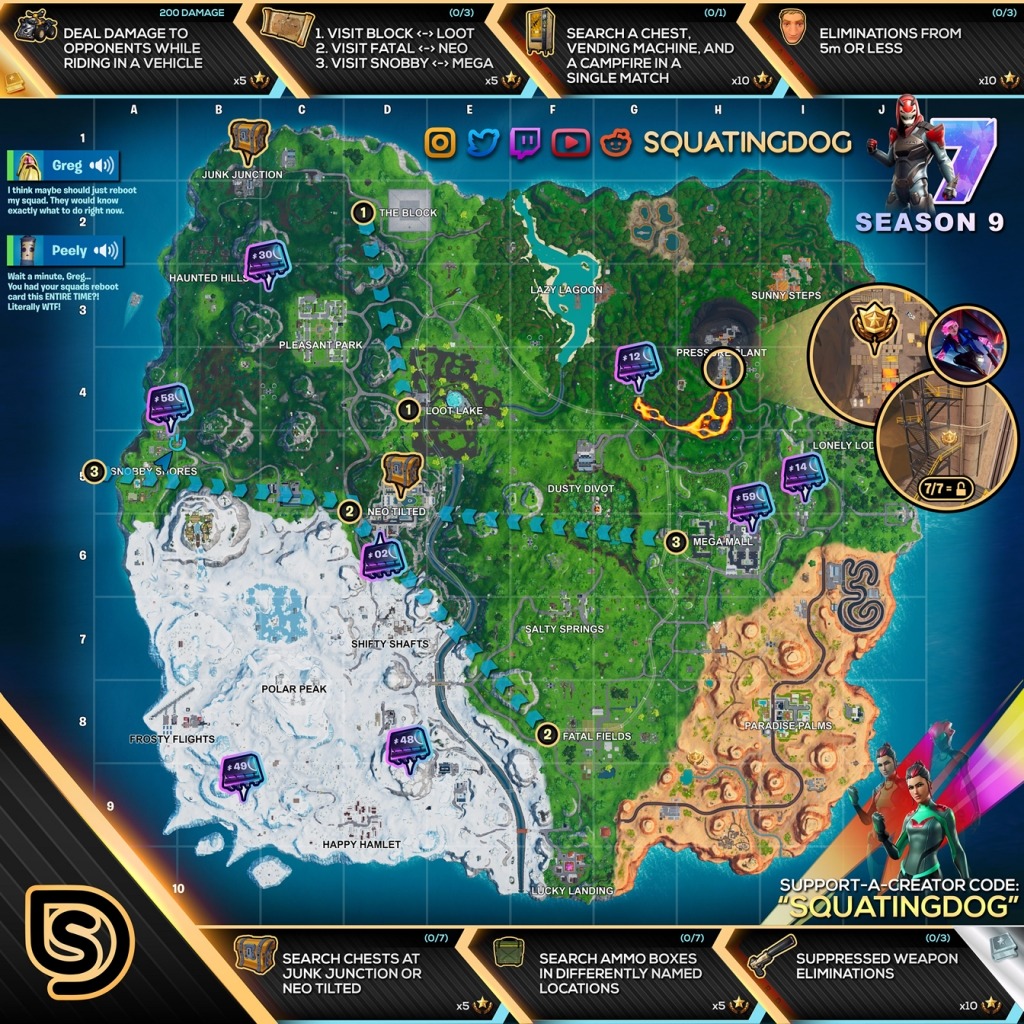 Fortnite Season 9 Week 7 Cheat Sheet Map