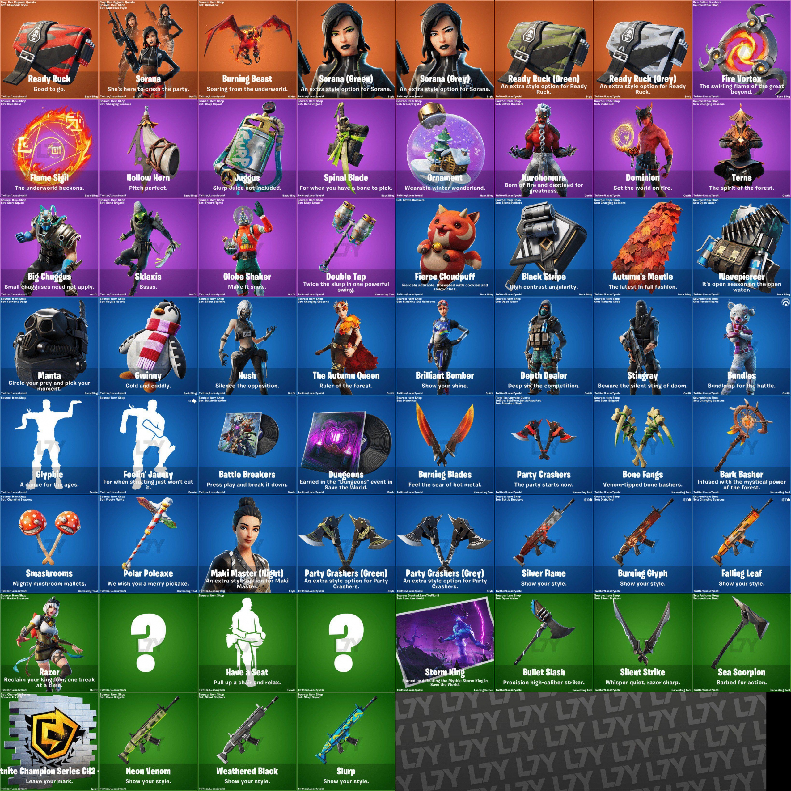 All Leaked V11.20 Cosmetics