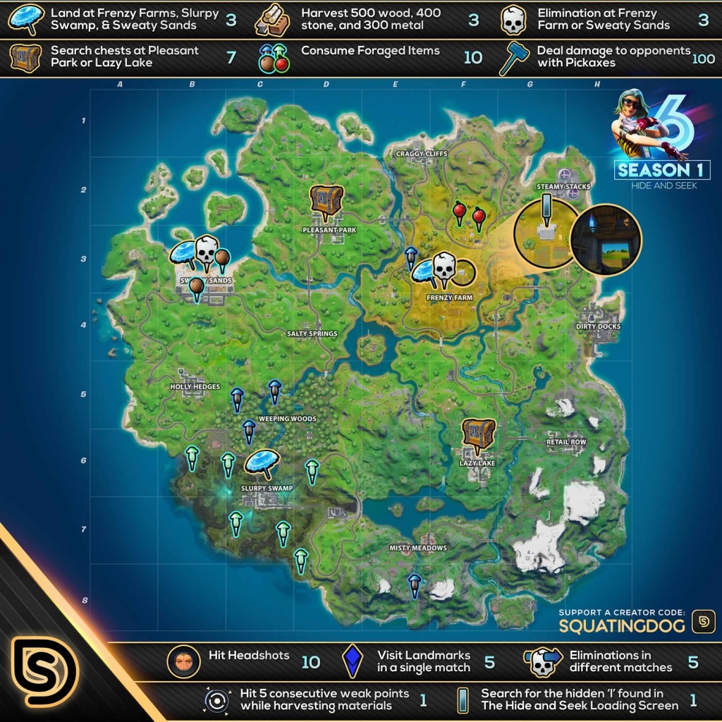 Fortnite Chapter 2 Season 1 Week 6 Hide & Seek Challenge Cheat Sheet