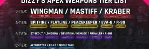 Dizzy Apex Legends Weapon Tier List